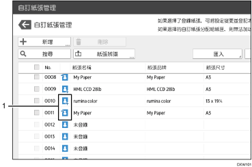 操作面板畫面編號標註說明圖