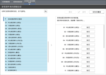 操作面板畫面說明圖