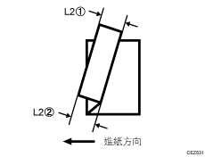 摺疊偏差說明圖