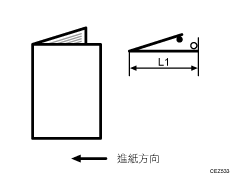 對摺說明圖