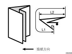 平行摺圖解