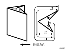 開門摺說明圖