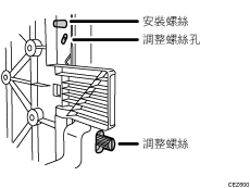 機身說明圖