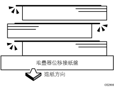 傳送紙張未對齊說明圖