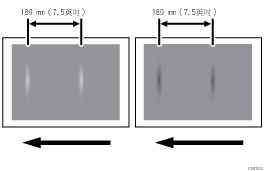 濃度不平均：189 mm間距說明圖