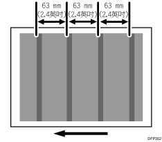 帶狀（63 mm間隔）說明圖