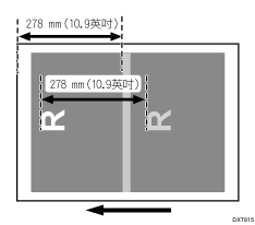 不均勻光面：垂直於進紙方向說明圖