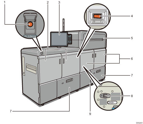 Main unit illustration numbered callout illustration