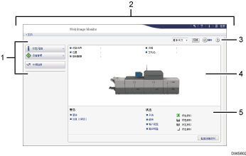 已编号的网页浏览器画面插图