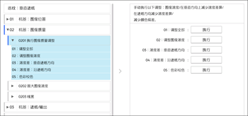 操作面板画面插图