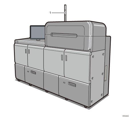 带有编号的主机单元插图