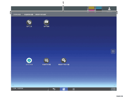 已编号的操作面板画面插图