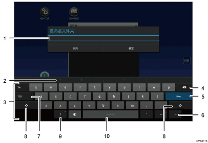已编号的操作面板画面插图