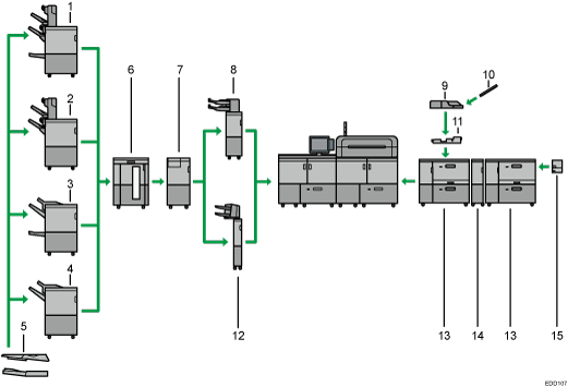 已编号的外部选购件插图