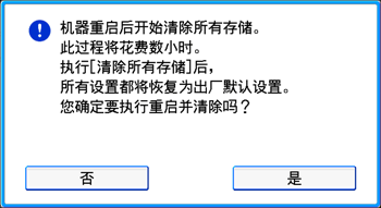 操作面板画面插图