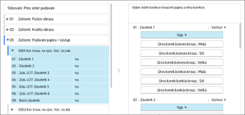 Ilustrace displeje ovládacího panelu
