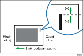 Ilustrace funkce Upravit pozici sešívání kolmo ke směru podávání 1