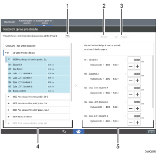 Číslovaná ilustrace ovládacího panelu zařízení