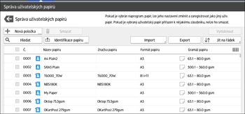 Ilustrace ovládacího panelu