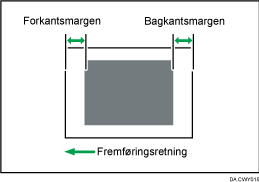 Illustration af Justér billedposition i fremføringsretningen
