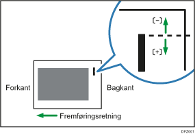 Illustration af Justér hæfteposition på tværs af fremføringsretning 1
