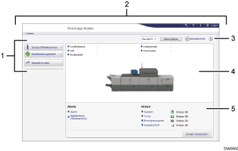 Nummerierte Abbildung der Webbrowser-Anzeige