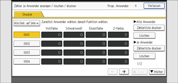 Abbildung Bedienfeld-Display