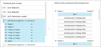 Abbildung Bedienfeld-Display
