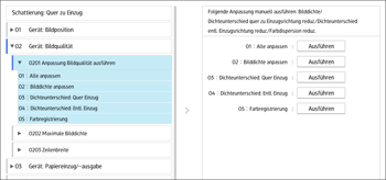 Abbildung Bedienfeld-Display
