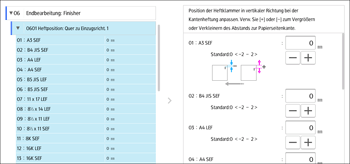 Abbildung Bedienfeld-Display