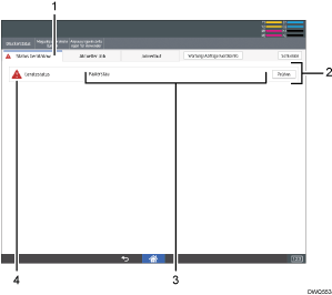 Nummerierte Abbildung der Bedienfeldanzeige
