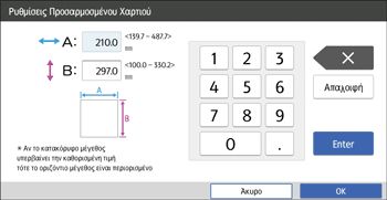 Εικονα οθονης πινακα χειρισμου