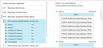 Εικονα οθονης πινακα χειρισμου