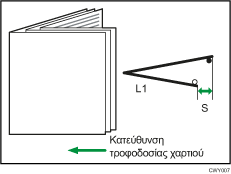 Απεικονιση θεσης διπλωματος στη μεση (Διπλωμα πολλαπλων φυλλων)