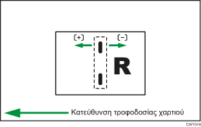 Εικονα θεσης συρραφής για φυλλάδιο