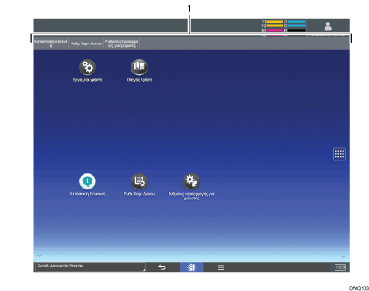 Απεικονιση της οθονης του πινακα χειρισμου με αριθμημενες επεξηγήσεις