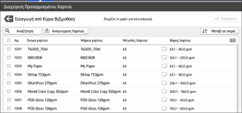 Εικονα οθονης πινακα χειρισμου