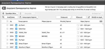Εικονα οθονης πινακα χειρισμου