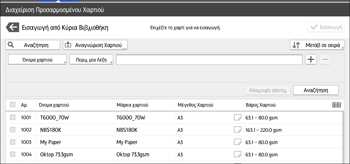 Εικονα οθονης πινακα χειρισμου
