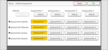 Εικονα οθονης πινακα χειρισμου