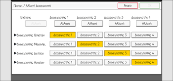 Εικονα οθονης πινακα χειρισμου