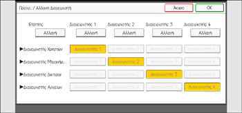 Εικονα οθονης πινακα χειρισμου