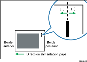 Ilustración de Ajustar posición grapa con dirección alim.