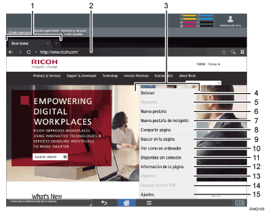 Ilustración con llamadas numeradas de la pantalla del panel de mandos