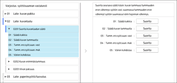 Käyttöpaneelin näyttö
