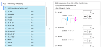 Käyttöpaneelin näyttö