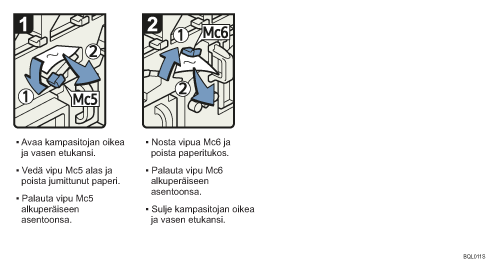 Menettelytapa-esimerkki