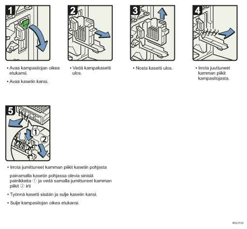 Menettelytapa-esimerkki