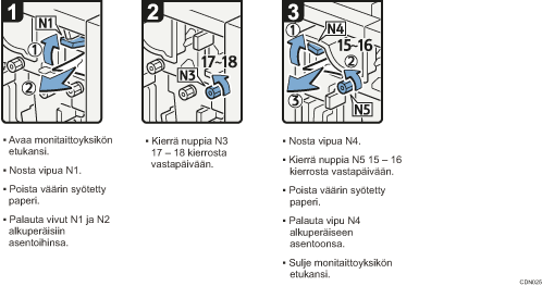 Menettelytapa-esimerkki
