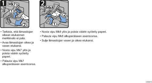 Menettelytapa-esimerkki